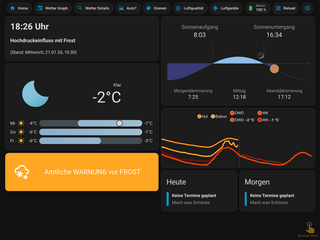 screenshot vom ipad, das bei uns flur h&auml;ngt. man sieht ein vereinfachtes home assistant dashboard vor allem mit wetter-inormationen