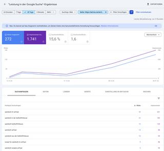 screenshot der google search console der das starke wachstum von suchergebniss impressions und klicks f&uuml;r wirres.net zu airfryer und spitzkohl zeigt.
