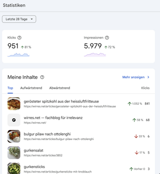 screenshot der google search konsole &bdquo;statistik&ldquo;, ganz oben mit 840 klick in den letzten 28 tagen: &bdquo;ger&ouml;steter spitzkohl in der heissluftfriteuse&ldquo;