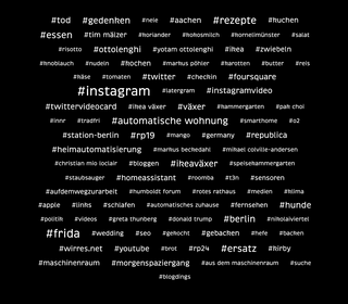 tagcloud vpn wirres.net, jedenfalls die letzten 5 oder 6 jahre