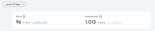 screenshot der google webmaster tools comnsole mit der aktuellen statistik klicks und impressionen der letzten 28 tage (96 und 1013)
