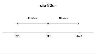 Photo by felix schwenzel on May 16, 2024. Keine Fotobeschreibung verf&uuml;gbar..